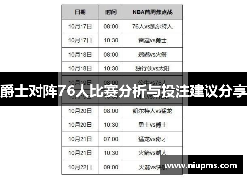 爵士对阵76人比赛分析与投注建议分享